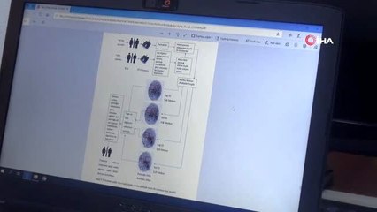 Parmak izinden cinsiyet ve yaş tespitini başarılar