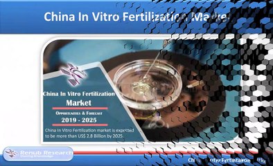 China In Vitro Fertilization market - By Treatment, Forecast 2019-2025