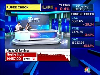 Here are some emerging themes by Kotak MF