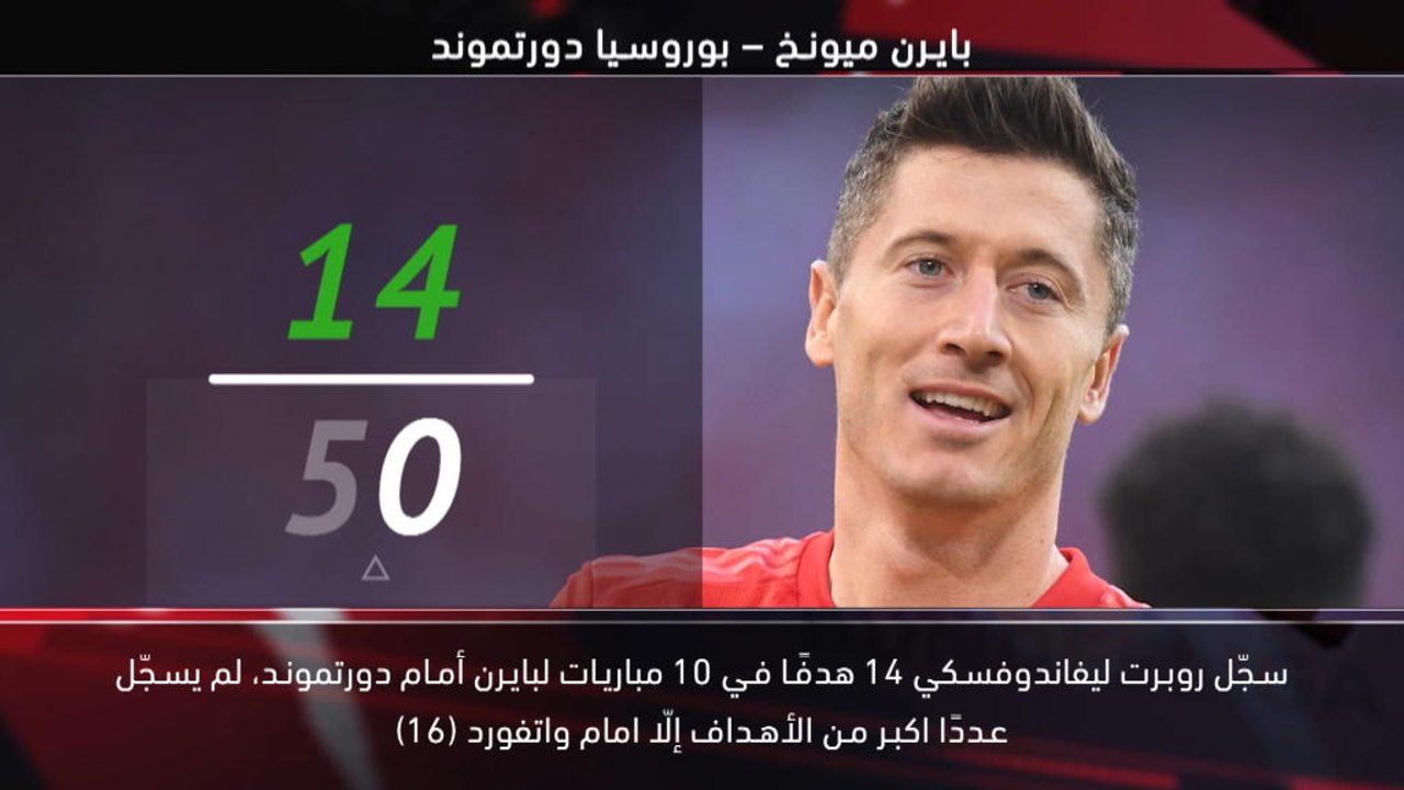كرة قدم: الدوري الألماني: خمس حقائق – ليفاندوفس...
