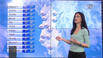 Emisioni i plotë - Wake Up, 08 Nëntor 2019