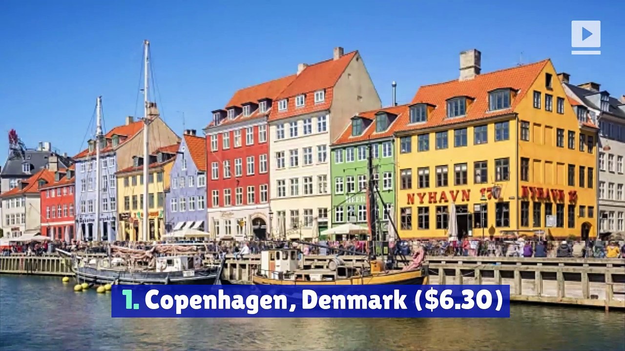 8 Most Expensive Cities to Buy a Cappuccino (National Cappuccino Day)