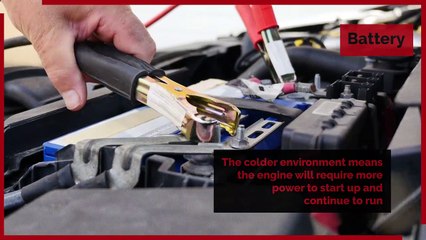 The Most Common Winter Car Failures and How to Avoid Them