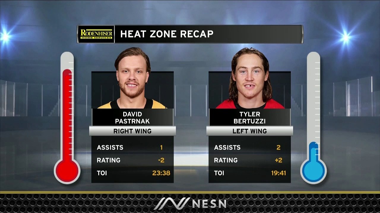 David Pastrnak Extends Points Streak To 14 With Assist In Bruins' Loss