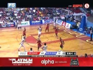 #SAN MIGUEL VS RAIN OR SHINE 11 - 9 - 2019 4Q