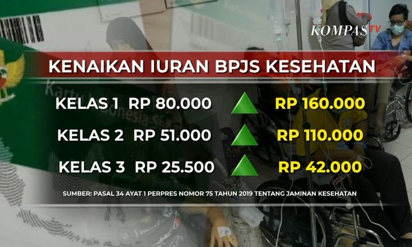 Menkes Ingin Ada Subsidi BPJS Kesehatan Kelas III