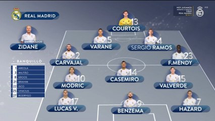 Once titular del Real Madrid ante el Eibar en la jornada 13 de La Liga