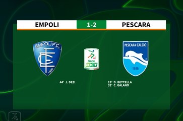 HIGHLIGHTS #EmpoliPescara 1-2 #SerieBKT