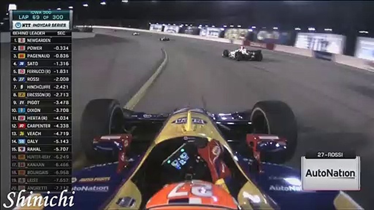 Resumen de la Iowa 300 2019 - Loquendo