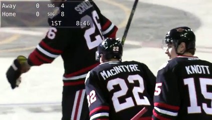 Game Recap - Cincinnati Cyclones at Indy Fuel