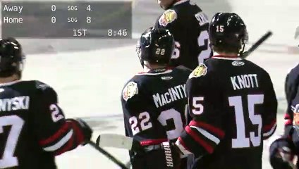 Game Recap - Cincinnati Cyclones at Indy Fuel