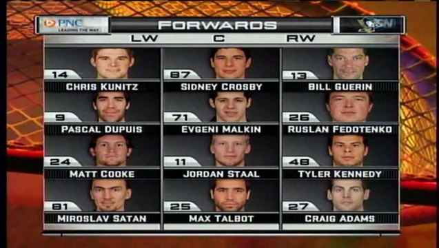 NHL 2009 Conference QF - Pittsburgh Penguins vs Philadelphia Flyers - Game #5 Highlights
