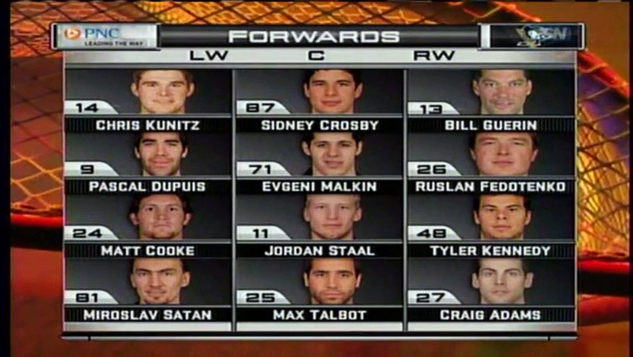 NHL 2009 Conference QF - Pittsburgh Penguins vs Philadelphia Flyers - Game #5 Highlights