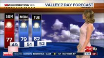 Warmer than normal and hazy conditions continue Sunday