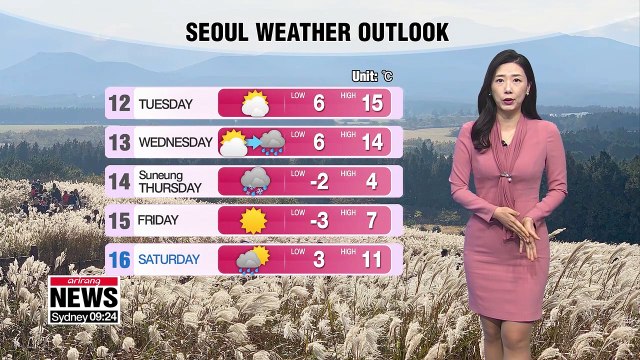 Lingering rain in central regions, getting brighter