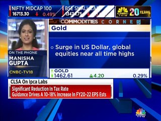 Oil prices slip on jitters over US-China trade talks progress