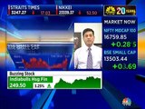 Kotak MF expects gradual improvement in earnings