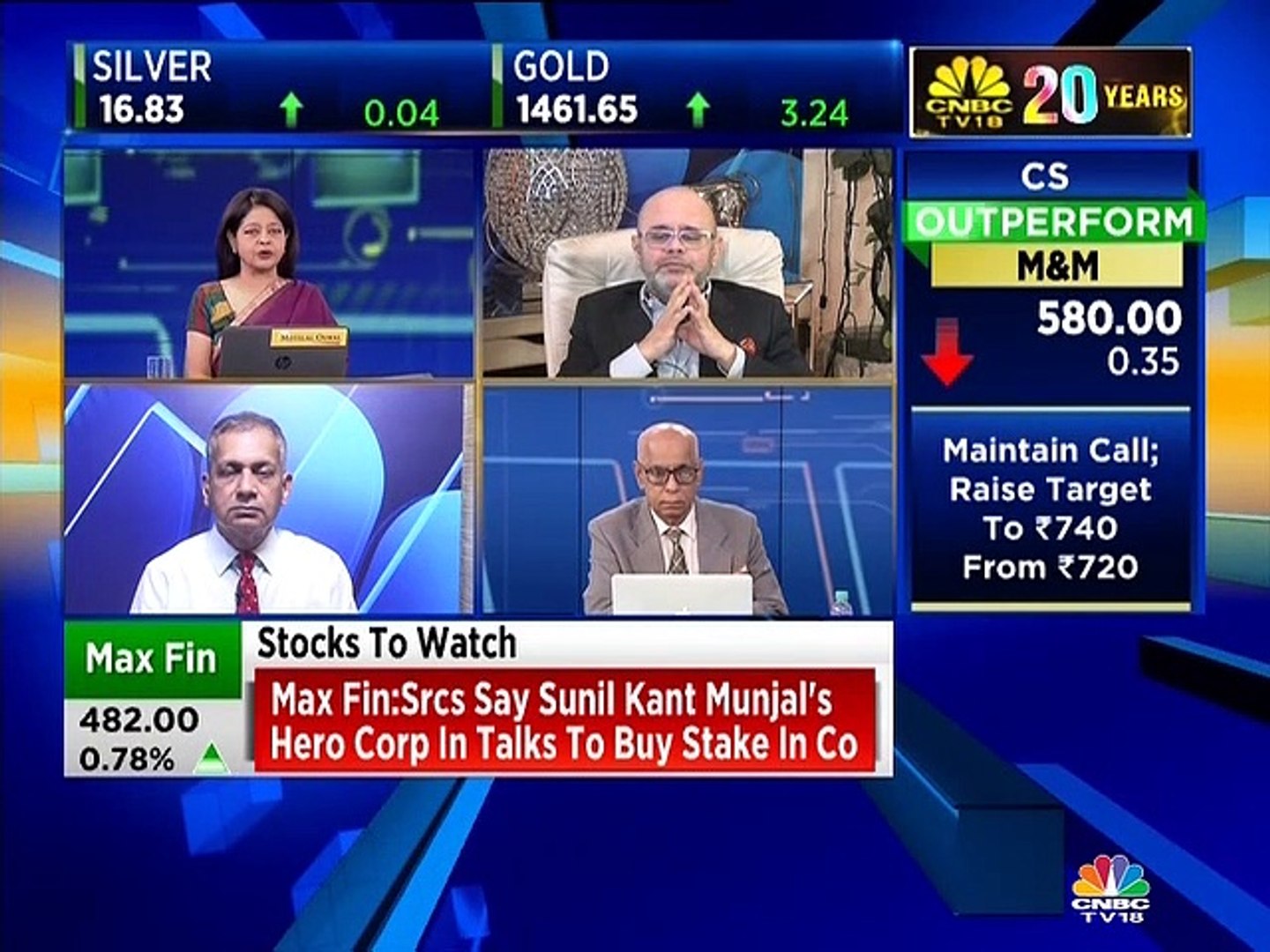 Ashwani Gujral stock recommendations