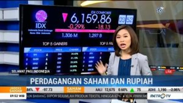 IHSG dan Rupiah Dibuka Melemah