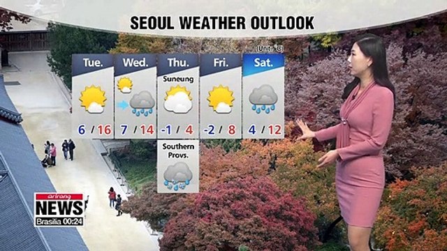 Skies get clearer, wintry chill in store this week