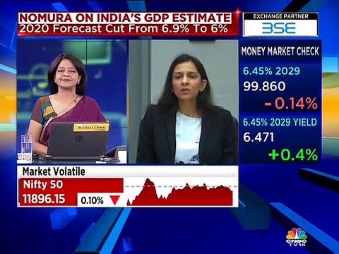 FY20 GDP growth target revised to 4.9% vs previous target of 6%, says Nomura