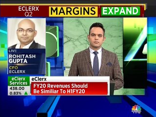 E-Clerx expects margin improvement to continue