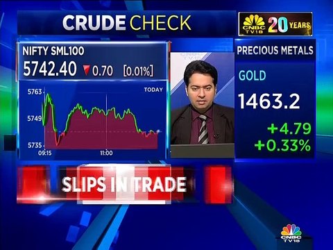 Market guru Manav Chopra of Indiabulls Venture remains positive on these stocks