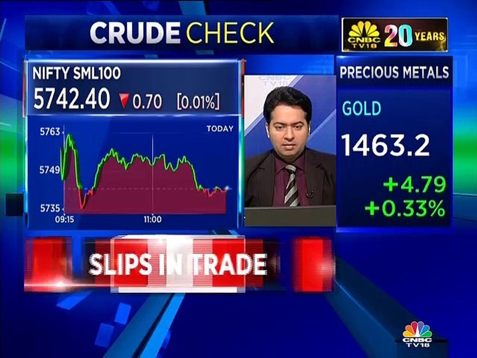 Market guru Manav Chopra of Indiabulls Venture remains positive on these stocks