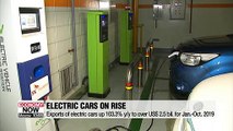 Electric car exports nearly double in 2019 on rising demand