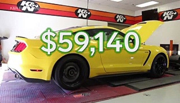 How car manufacturers measure torque and horsepower