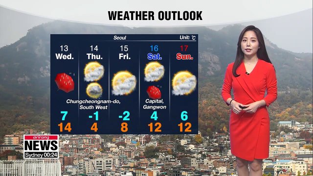 Cool weather tomorrow and morning lows set to plunge on Thursday