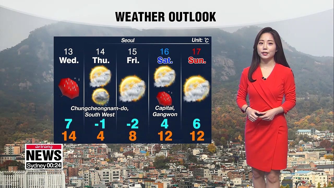 Cool weather tomorrow and morning lows set to plunge on Thursday