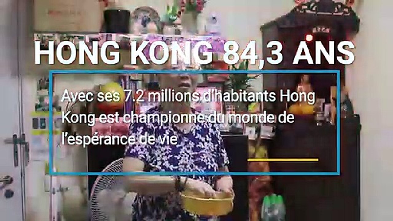 Top 10 des pays où l'on vit le plus longtemps