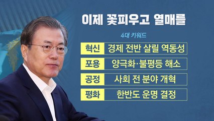 '임기 후반기' 문 대통령 "소임 완수할 것" / YTN