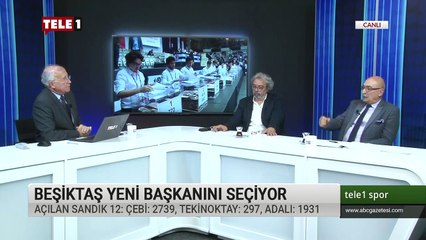 Beşiktaş'ta yeni dönem - Tele1 Spor (20 Ekim 2019)