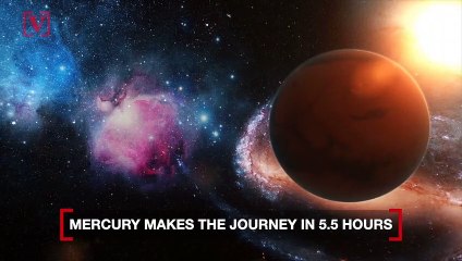 Watch Mercury Make Rare Voyage Across the Sun