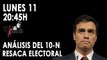 Juan Carlos Monedero y las elecciones del 10-N 'En la Frontera' - 11 de noviembre de 2019