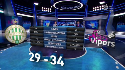 Fradi - Vipers után 2019.11.11