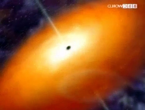 Supermassive Black Holes