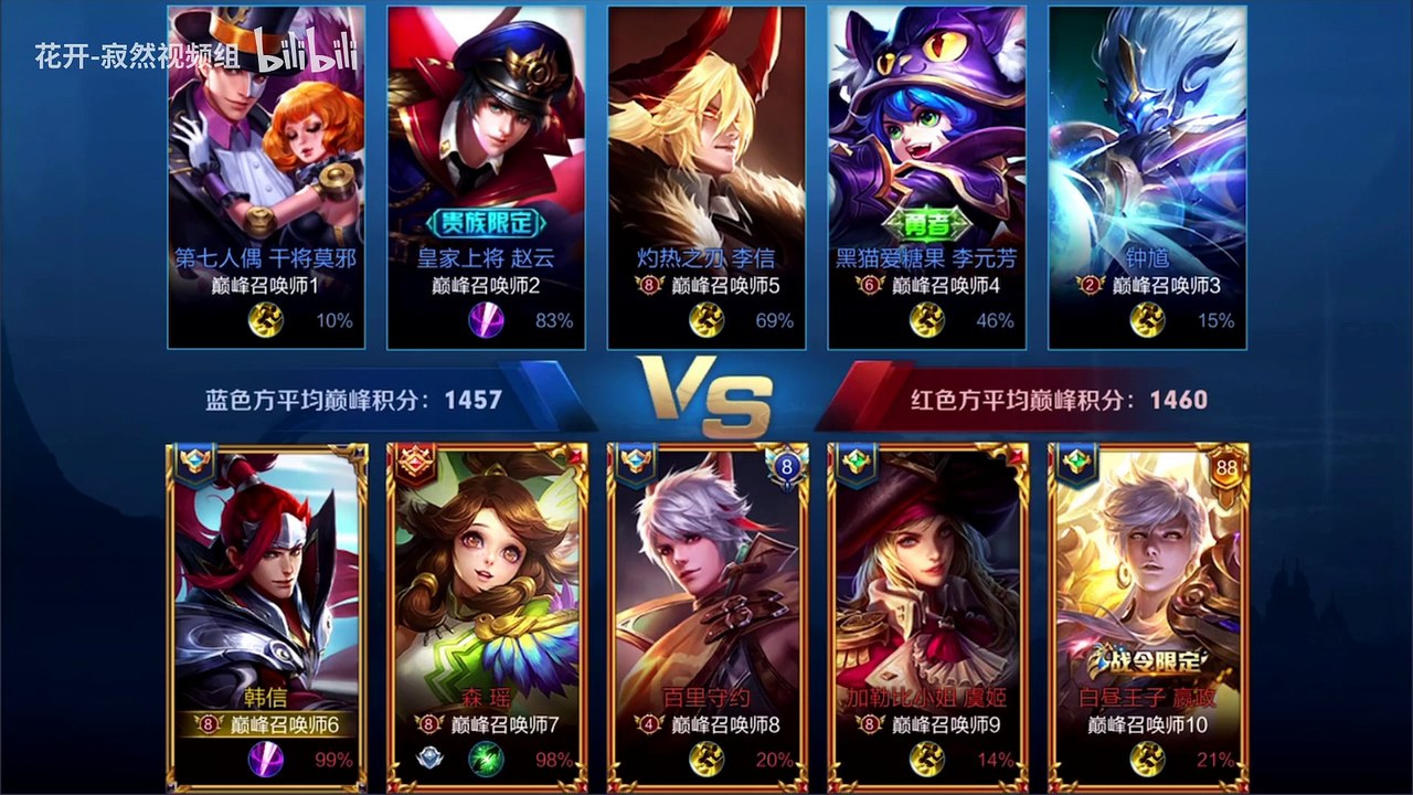 原皮韩信登场，敌方塔下轻松四杀