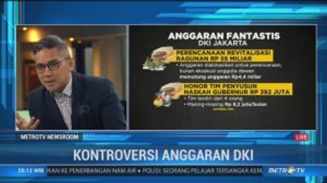 Kontroversi Anggaran DKI
