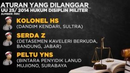 Istri <i>Nyinyir</i> di Medsos, Perwira Terkena Getahnya