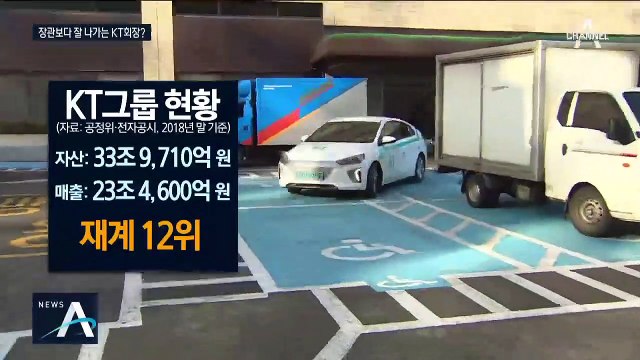 ‘불붙은 경쟁’ 후보만 37명…KT 회장이 뭐길래
