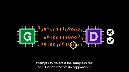 Mot de l’innovation : GAN (EN)