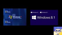 Windows xp media center and windows 8.1 have a sparta remix