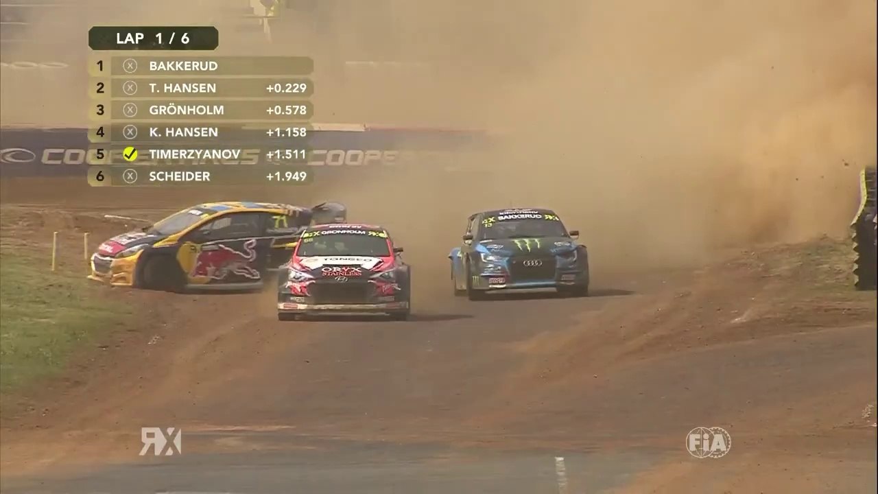 WRX 2019 Rd10 South Africa Race Intense and Epic Final