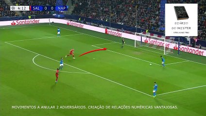 Haaland - Ações Defensivas