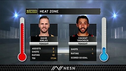 David Krejci Continues Recent Solid Stretch With Big Game Vs. Panthers