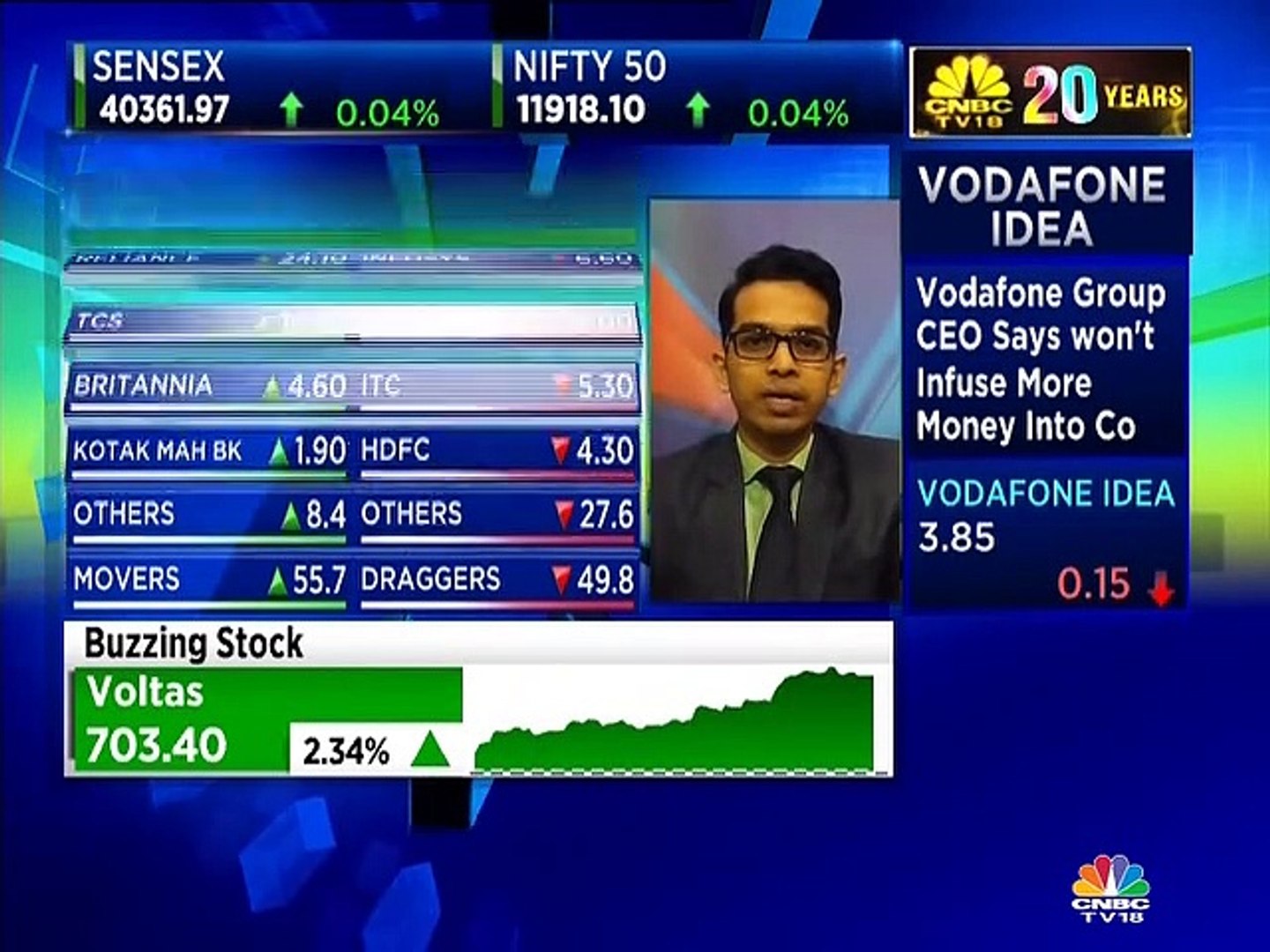 Ruchit Jain stock recommendations