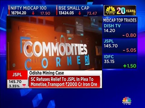 I would hesitate to say that the worst is behind us for metals, says S&P Global Platts